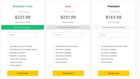 6 Best Value Betting Software/Finders Tested (2024) .